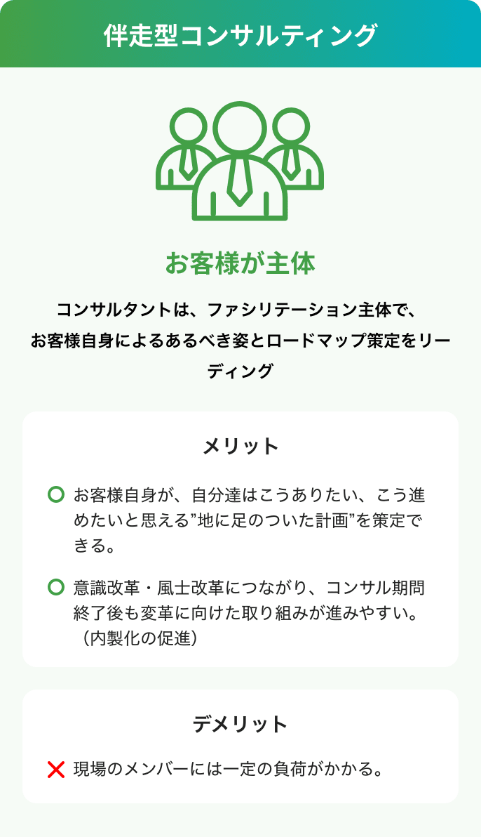 伴走型コンサルティング